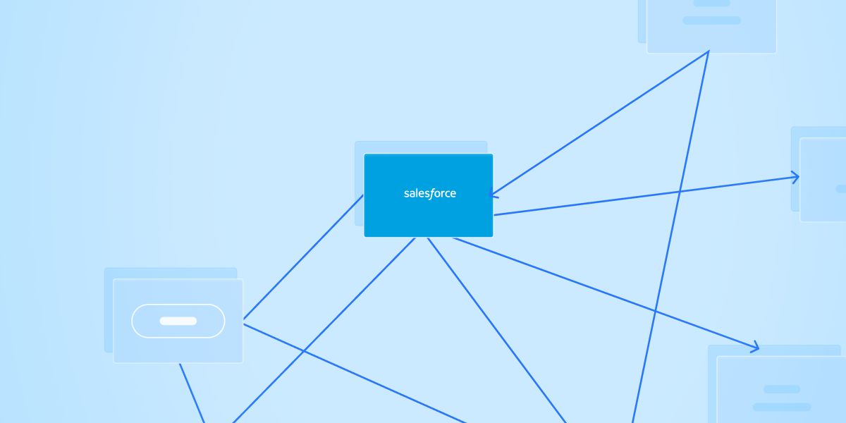 Salesforce UAT (User Acceptance Testing ) Explained